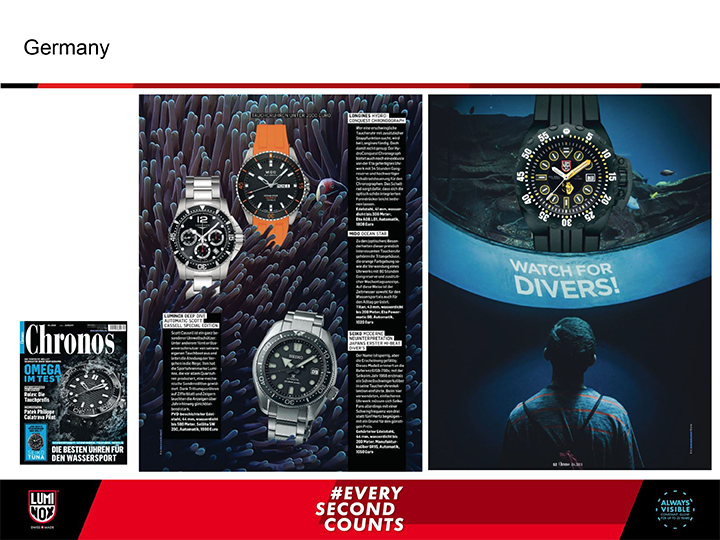 Luminox 全球廣告 2019 Part.1